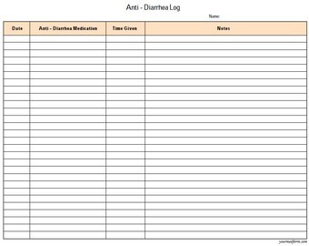 Fillable Fibromyalgia Log / PDF/ Digital Health forms/