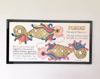 Vintage Astrology Wall Art