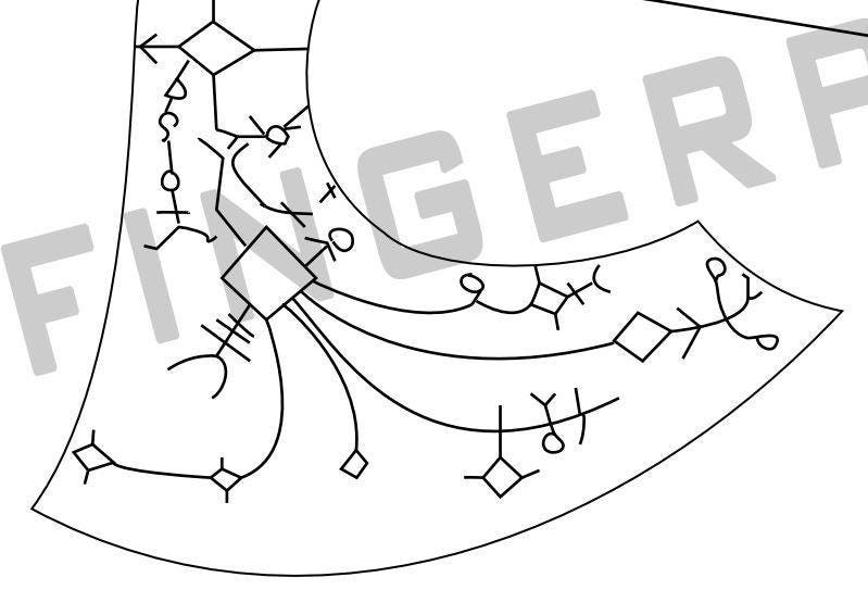 God of War Kratos Axe template/blueprint