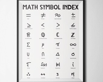 Math Symbol Index Poster| Math Teacher Gift | Classroom Decor | Back to School | Digital Download | Math Decor Print