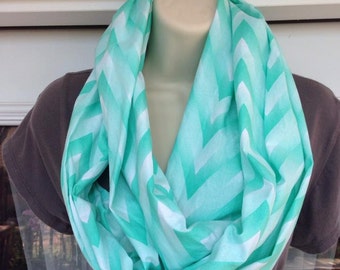 Mint and White Chevron Infinity Scarf