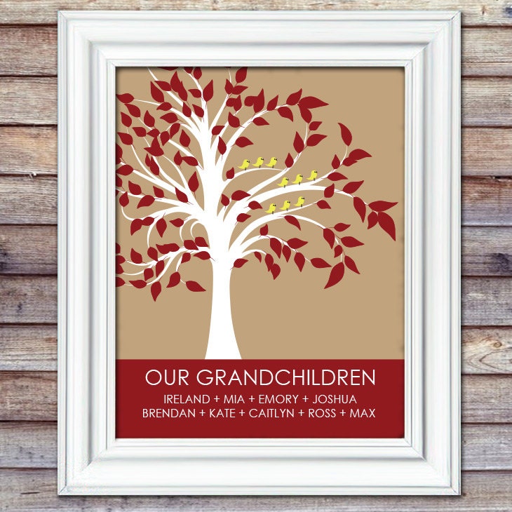 Grandchildren Family Tree 8x10 Print Personalized