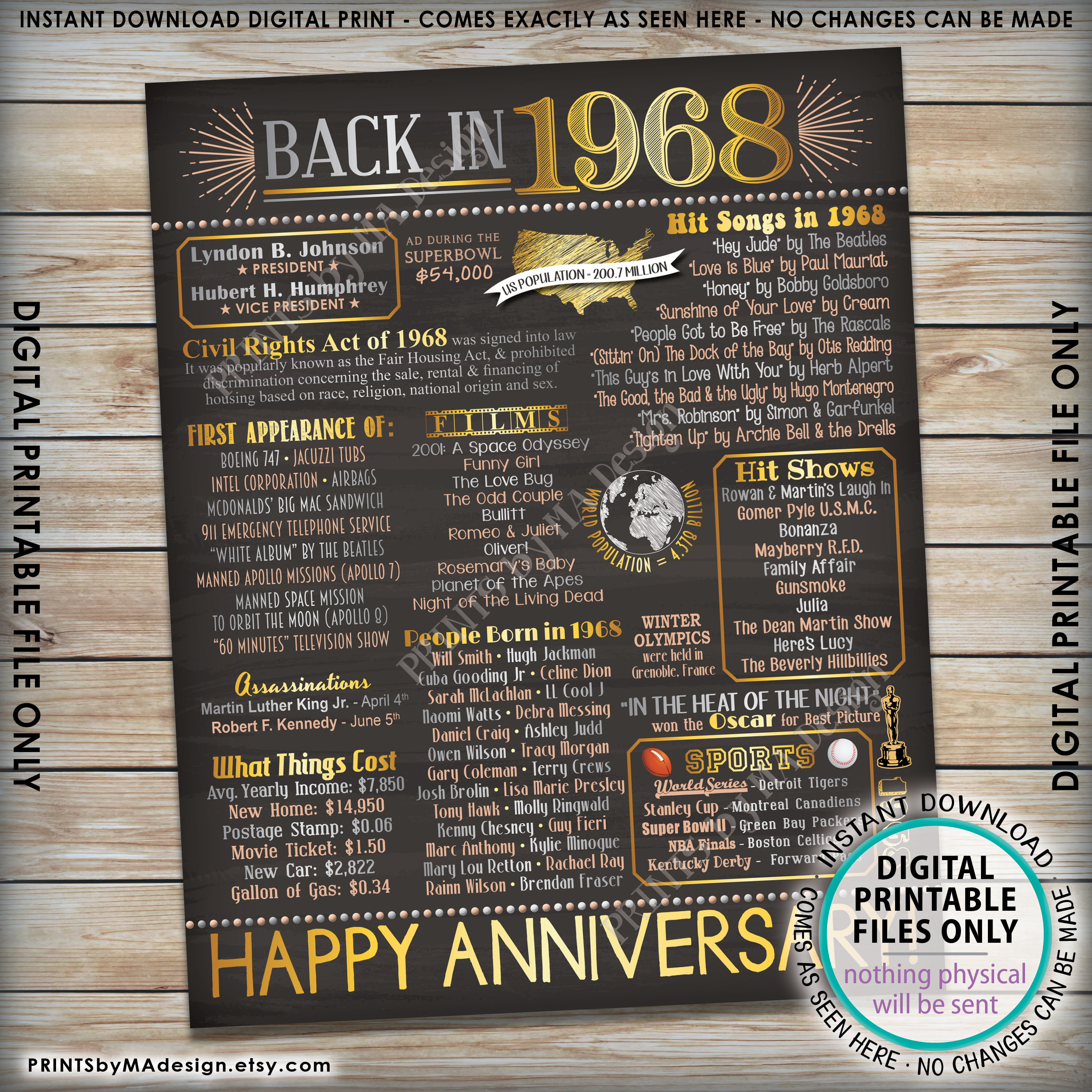 50th Anniversary 1968 Flashback Poster, Back in 1968 Flashback to 1968 ...