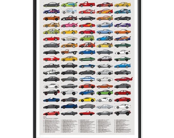 Cars of Fast and Furious Poster