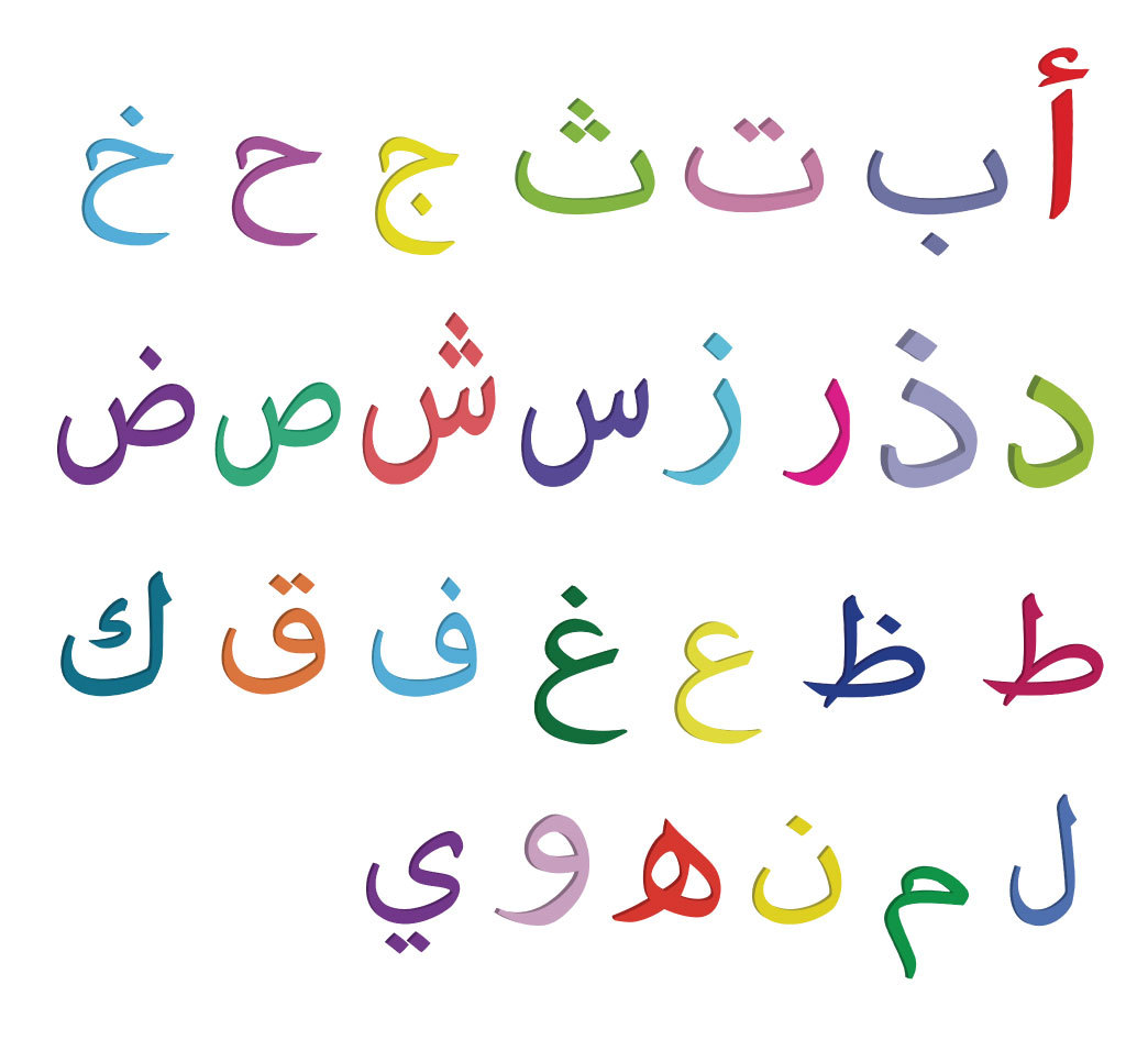 Instant Download Arabic alphabet Arabic letters