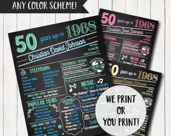 50th Birthday Poster. 50th Birthday Chalkboard. 50th Birthday Board. 50th Anniversary Poster. 50th Birthday Banner. 50th Birthday Gift.
