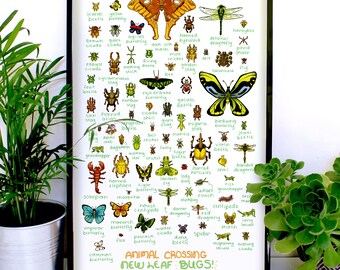 All The Bugs in Animal Crossing Print