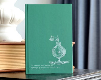 One "Vintage Science Experiments" Notebook - TEAL Charcoal Experiment Art 1888 Textbook Illustrations | Chemistry Teacher Scientist