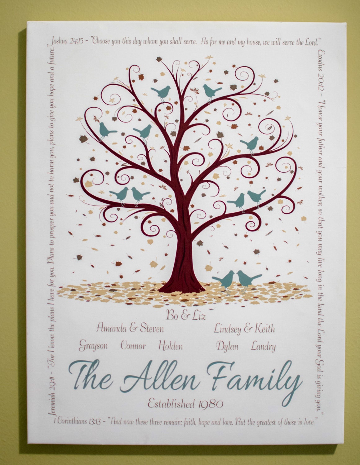 Family Tree with Bible Verse Border 18x24