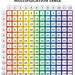 rainbow multiplication table for kids fun math printable