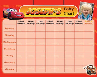 PJ Masks Potty Chart Potty Training Chart Potty Reward