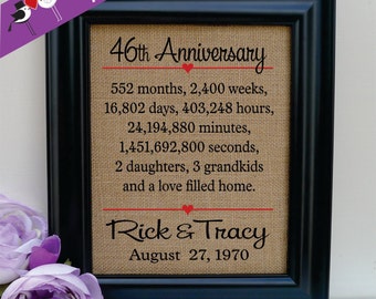 46th anniversary, 46th wedding anniversary gift, 46th anniversary gift for him, 46th anniversary gift for her, 46th anniversary (ann302-46)