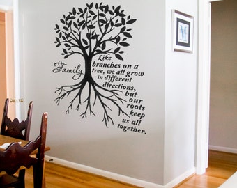 family tree pictures