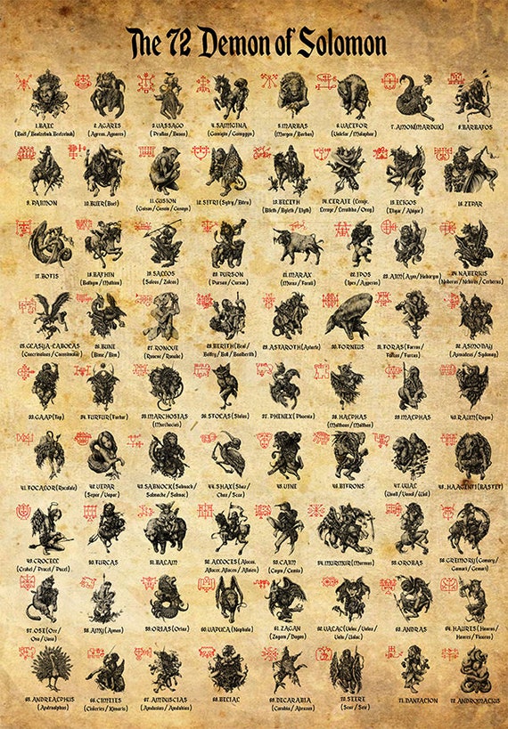 Goetia Demons Poster. 72 Demons of Solomon Occult Print