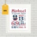 Captain America Baby Cross Stitch Pattern, DIY Cross Stitch, baby cross chart,birth announcement, baby cross stitch, cross stitch baby