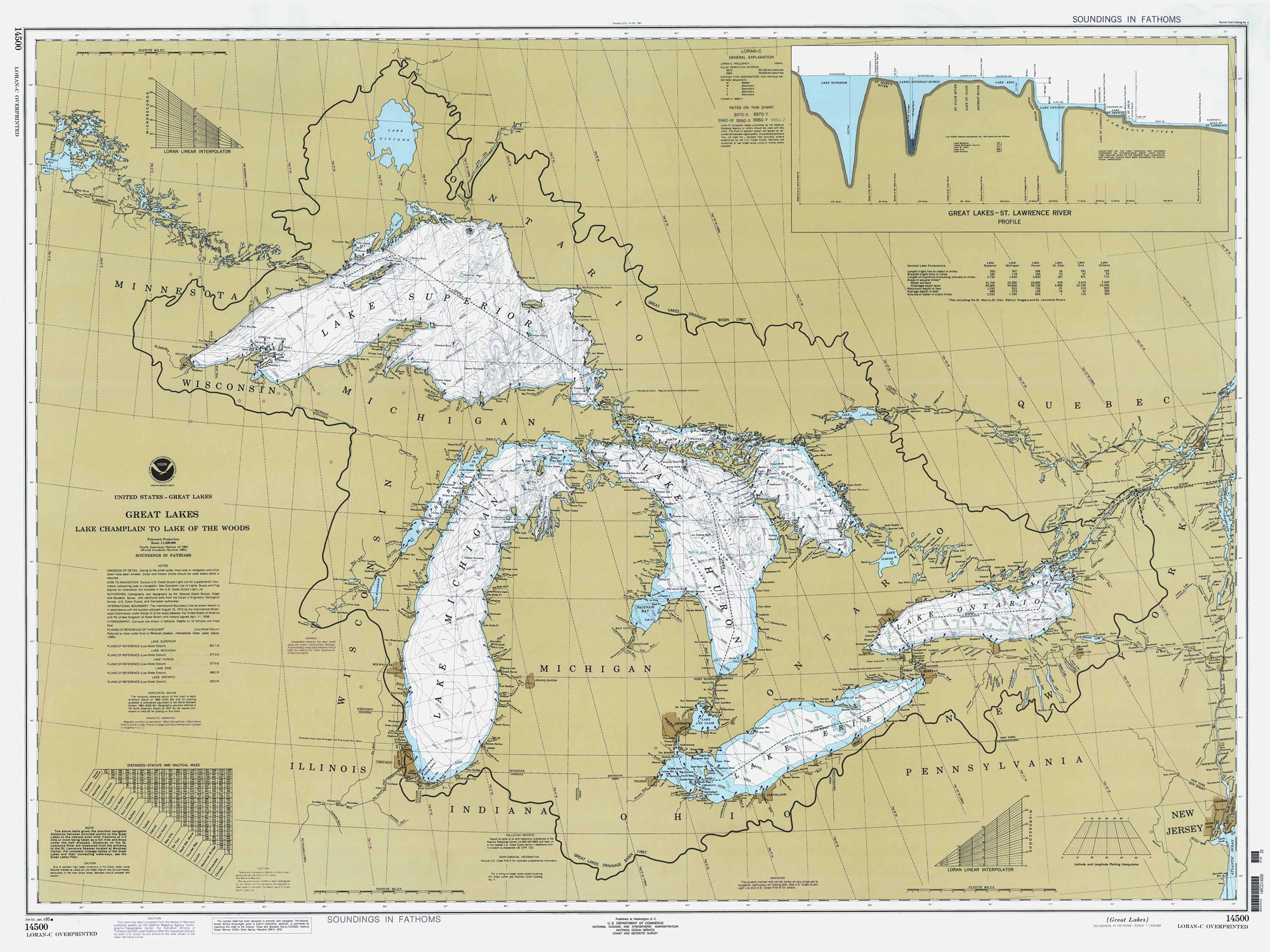 Map showing the Great Lakes' watershed, depth, etc : r/MapPorn