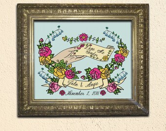 victorian wedding art, custom wedding art, personalized music wedding gift, gift for couple, lesbian wedding gift idea