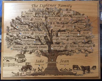 Custom Laser Engraved Family Tree Plaques