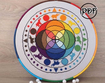 Cross stitch elephants mandala Counted cross stitch pattern pdf Mandala cross stitch Mandala elephants cross stitch pattern elephants