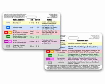 Order of Draw Horizontal Badge Card