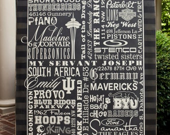 Subway Art Sign, Personalized Family, Custom Family Memories 36x48