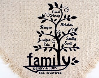 family tree art etsy