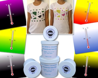 Color Changing Temperature Activated Heat Sensitive Thermochromic Fabric Paint by Atlanta Chemical