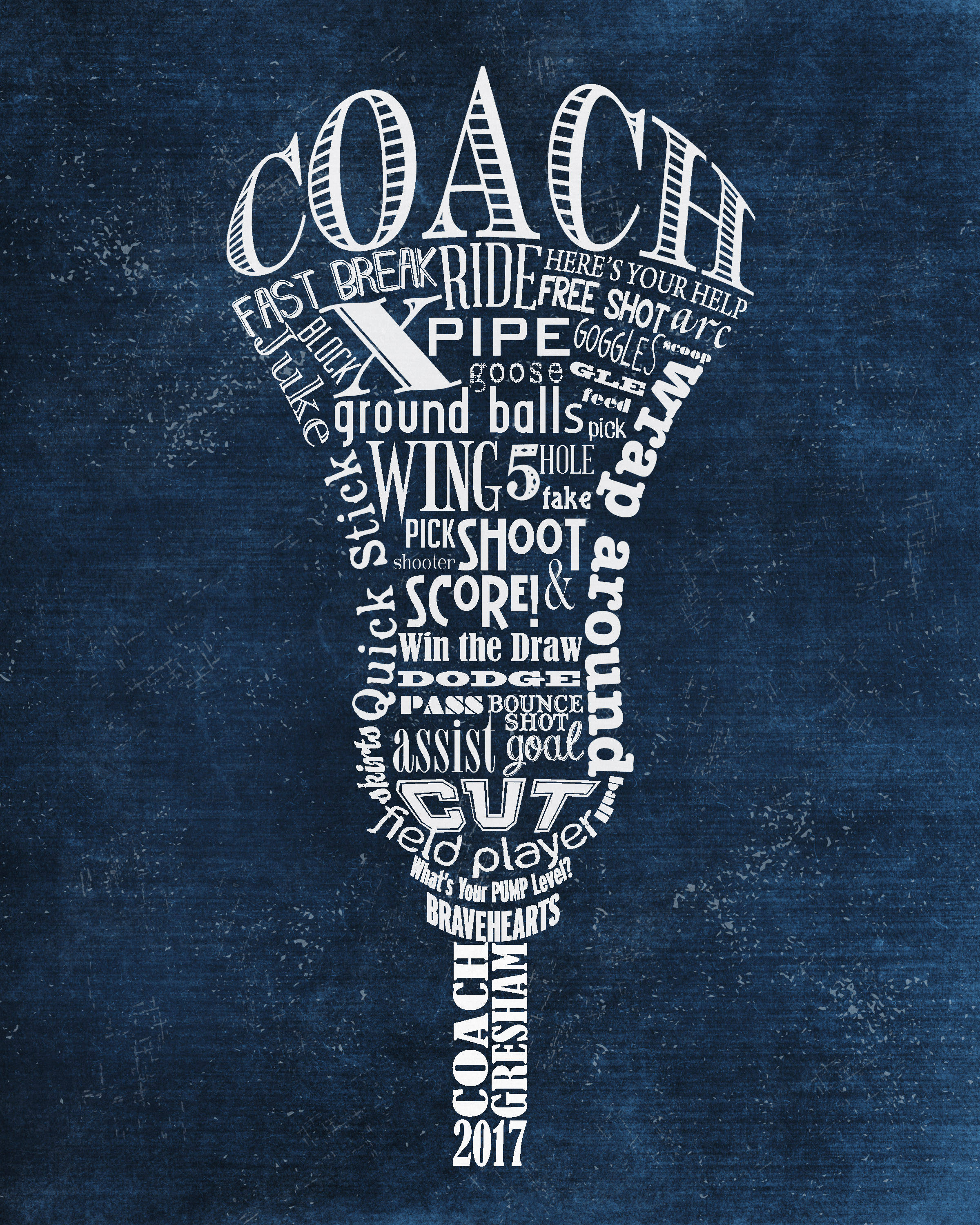 LACROSSE Wall Art PERSONALIZED Lacrosse Gift Lacrosse