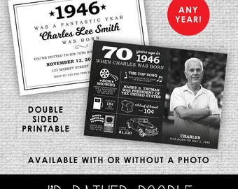 Printable Birth Year Events Invite - 70 Years Ago - 40th 50th 60th 70th 80th 90th - 2 Sides - 7x5