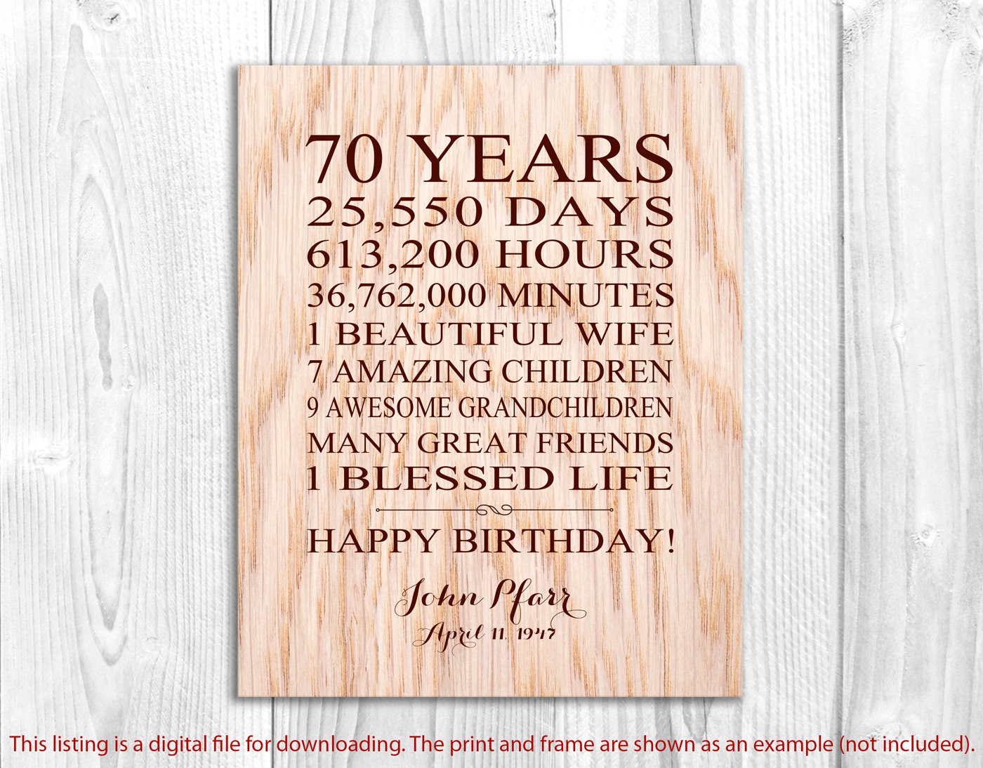 70th Birthday Gifts for Men 70 Year Birthday Gift for