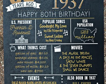 What happened 1938 | Etsy