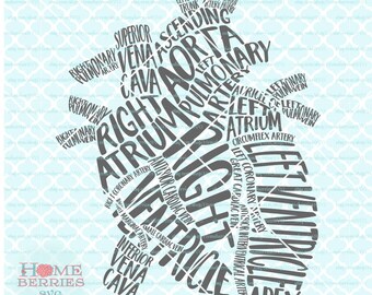 Heart Typography Gross Anatomy of the Heart RN Nurse Doctor Cardiologist svg dxf eps ai cut files for cutting machines Cricut Silhouette