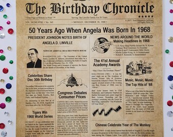 50th Birthday Gifts, Personalized, Headline News Print, Time Capsule, Newsletter Style, 1968 Birthday Gift, Chronicle, 50th Milestone Gifts