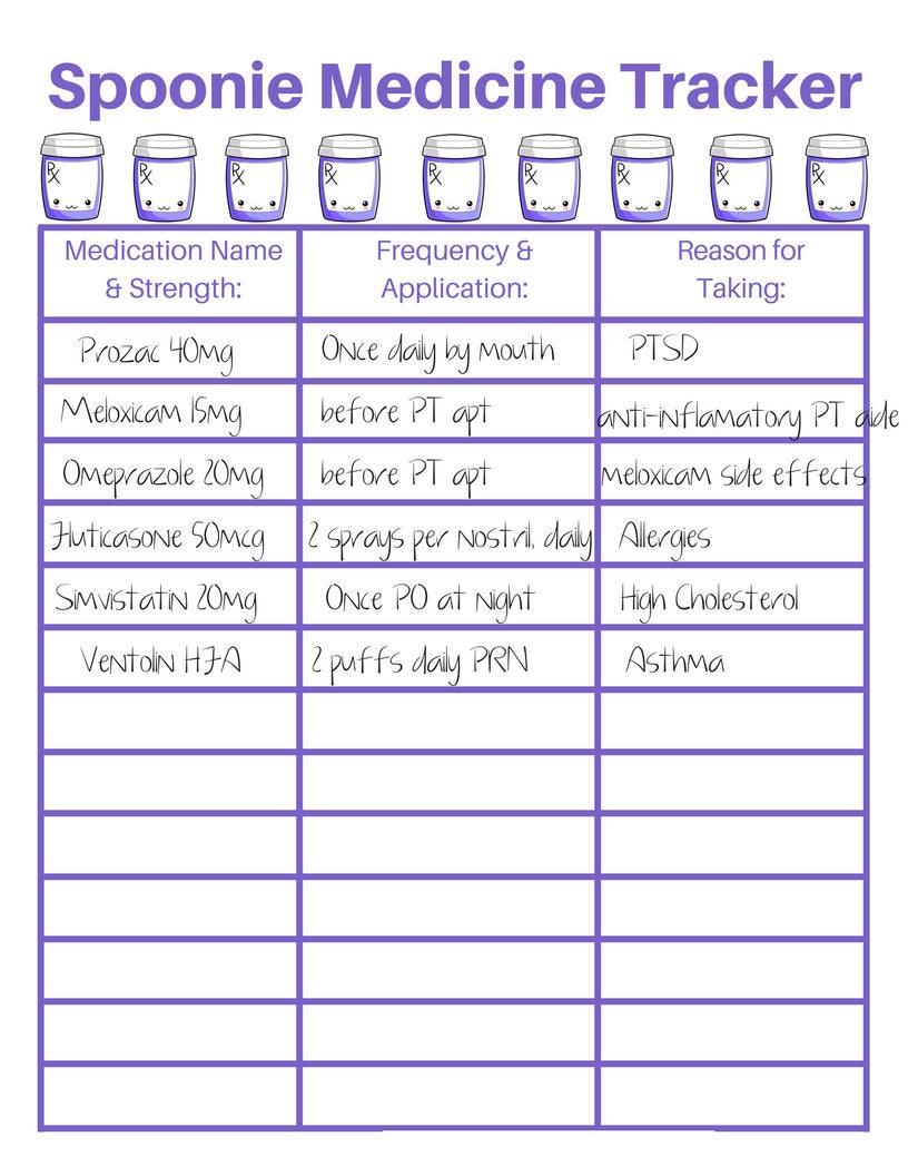 Spoonie Medicine Trackers PRINTABLE DOWNLOAD: Medication