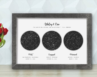Constellation Map Print Constellation Print Personalized Mothers Day Gift Ideas Personalized Mom from Daughter Mom from Son Mom Wall Art