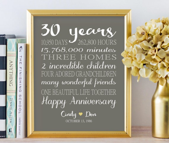 30th Anniversary Gifts Personalized Gift 30 Years Wedding