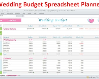wedding planning budget worksheet
