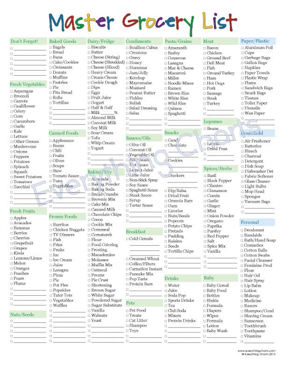 master grocery list pdf fileprintable