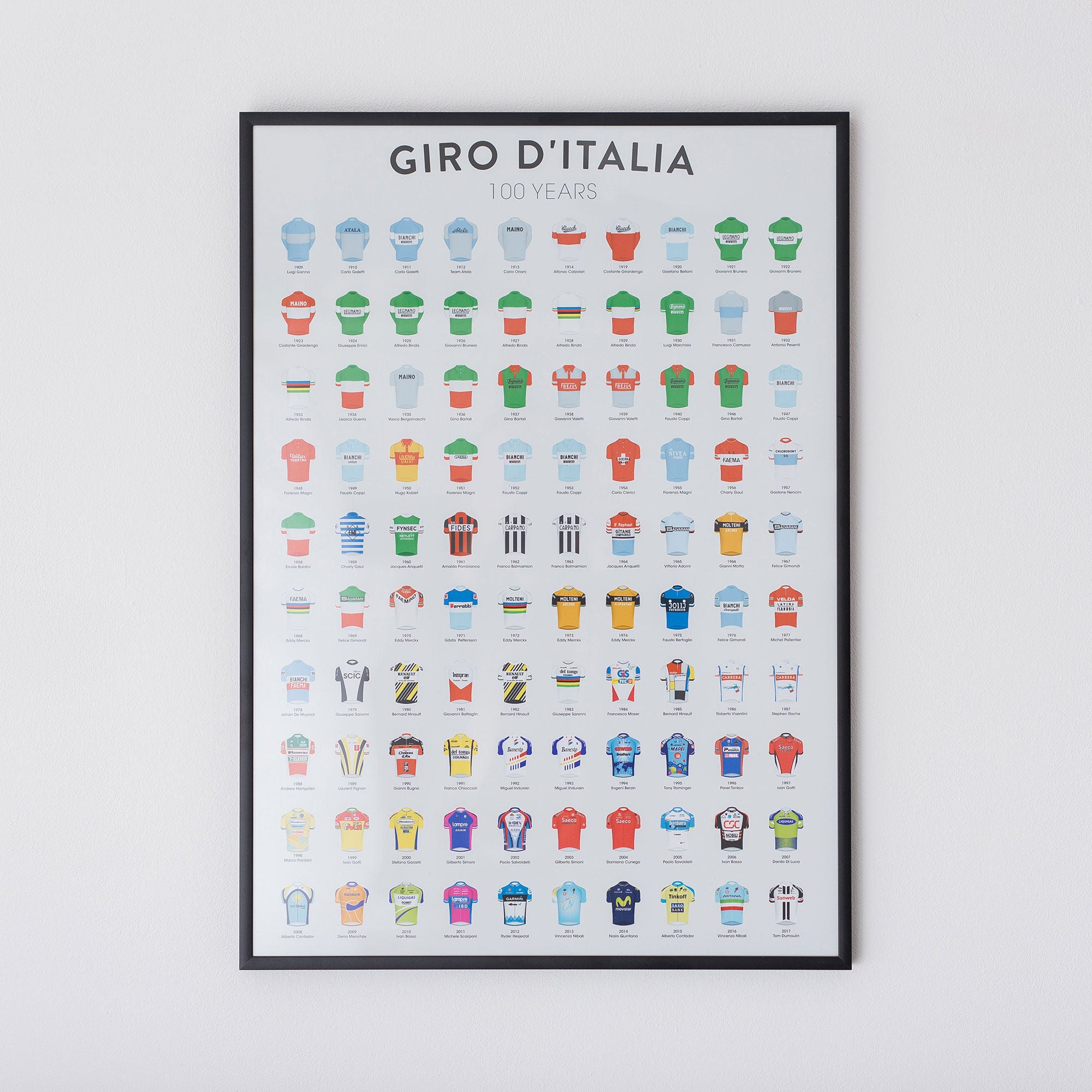 Giro d'Italia. 100 years. Cycling Poster Illustrated in