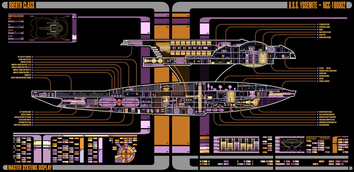 Oberth Class starship Master Systems Display