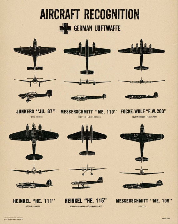 Items Similar To Ww2 Vintage Style Plane Spotting Poster Chart Aircraft