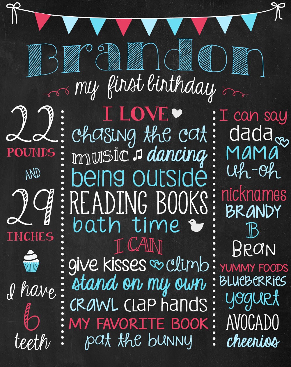 Chalkboard Boy Birthday Poster 1st Birthday Board First
