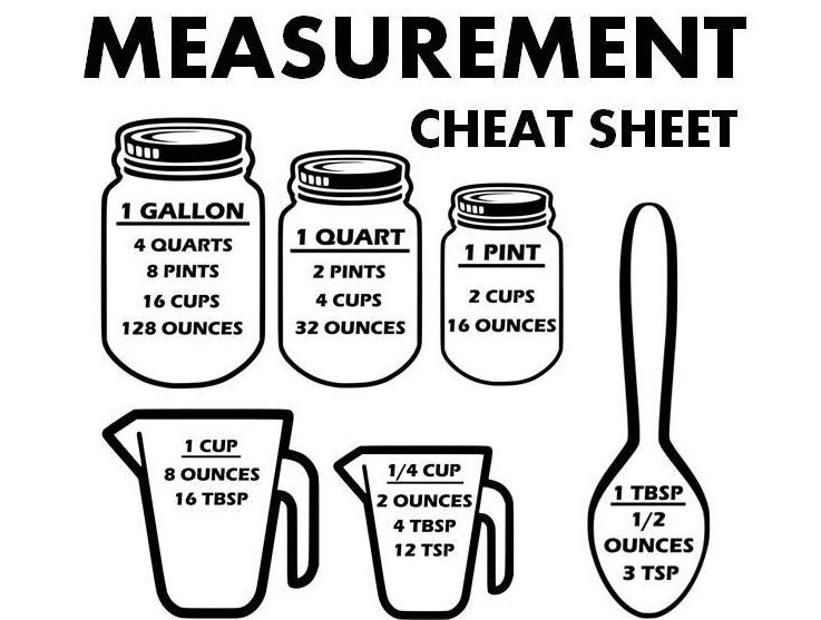 Measurement svg kitchen svg cooking svg cutting board svg