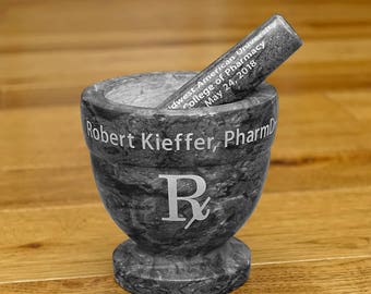 Pharmacist Retirement Party Invitation