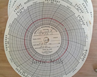 Machinist gauges, tester, dials, watch and clock parts, paper ammeter chart