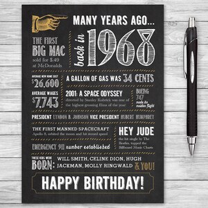 1968 birthday facts | Etsy