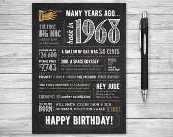 1968 birthday card | Etsy