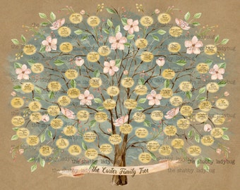 Reserved Shipping Listing for Ruth