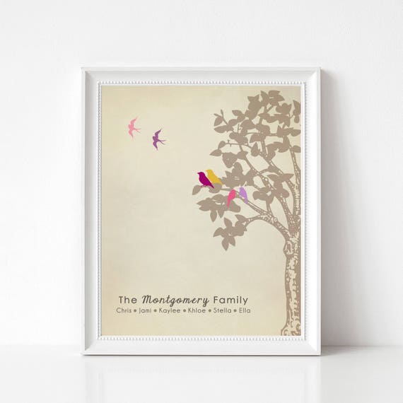 Infant Loss Gift Print Death of Loved One Loss of Twins