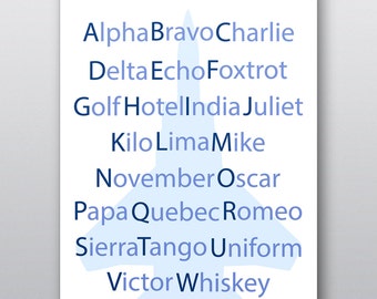 letters 5 t alphabet phonetic alphabet Etsy Military letters 5 t alphabet phonetic alphabet Etsy Military